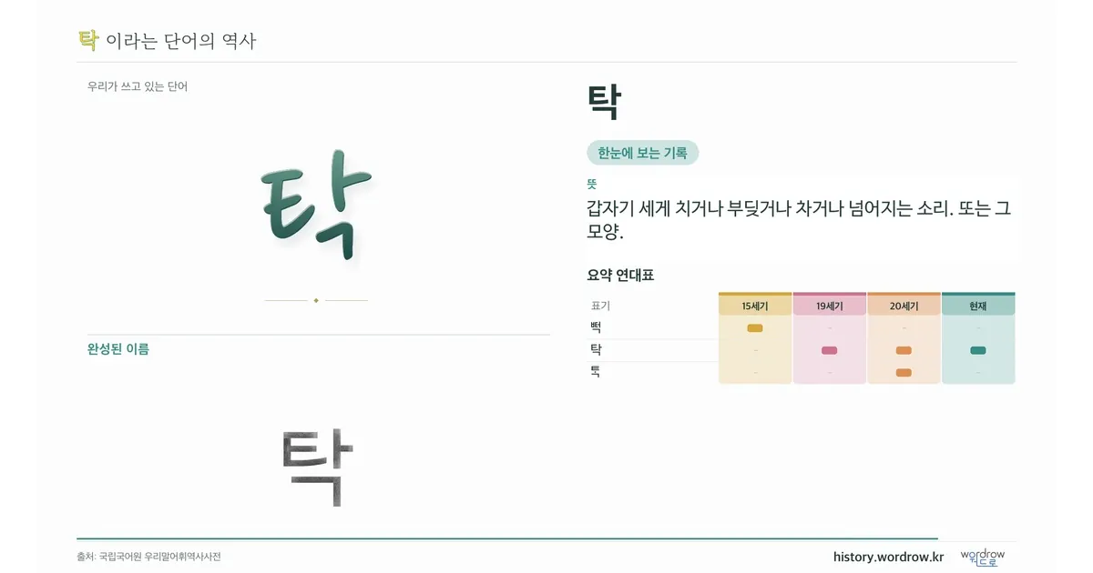 탁 대표 이미지