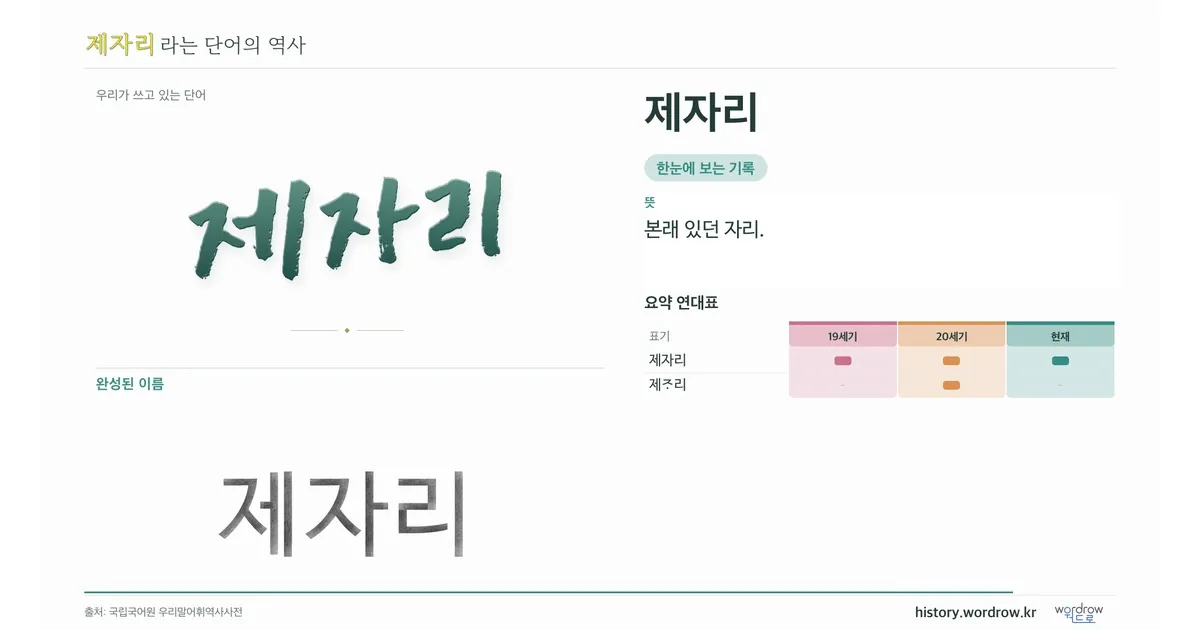 제자리 대표 이미지