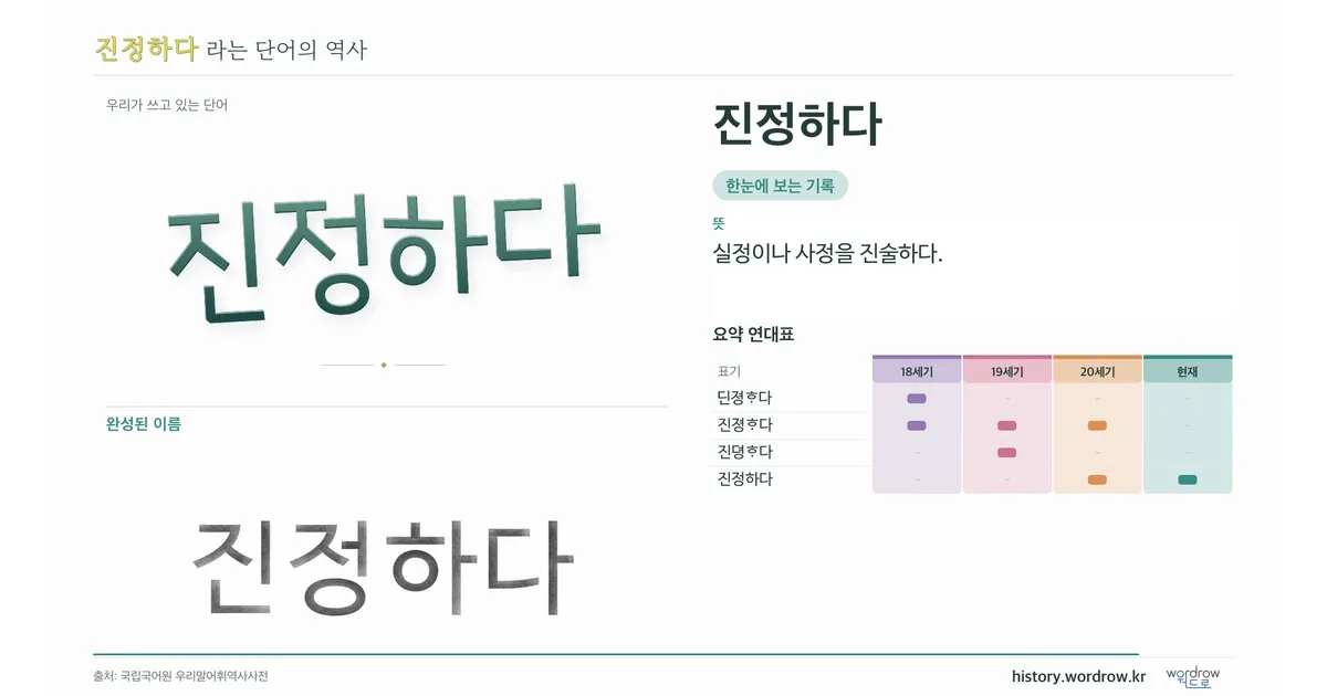 진정하다 대표 이미지