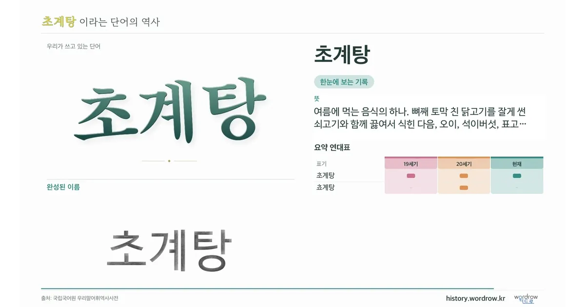 초계탕 대표 이미지