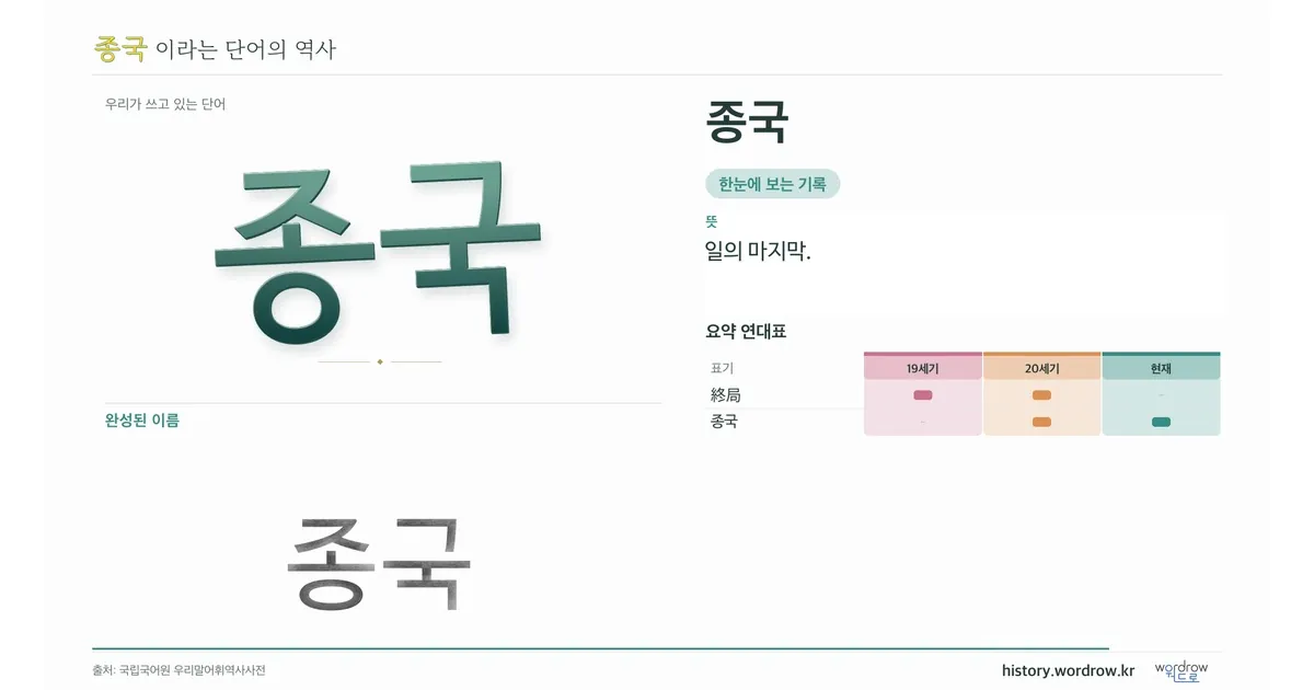 종국 대표 이미지