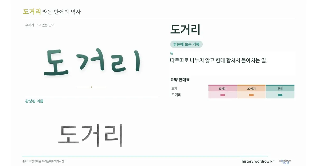도거리 대표 이미지