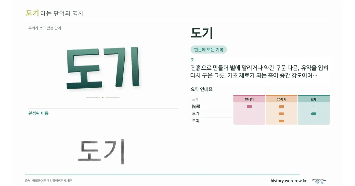 도기 대표 이미지
