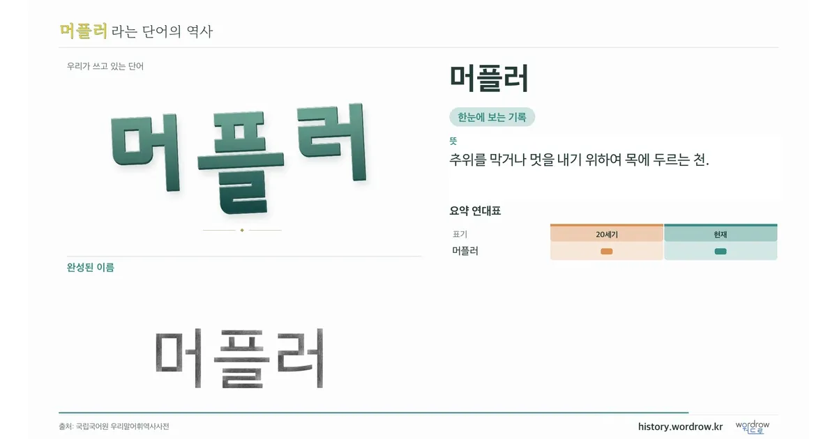머플러 대표 이미지