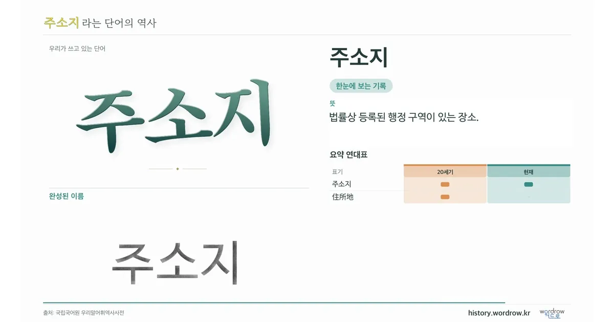 주소지 대표 이미지