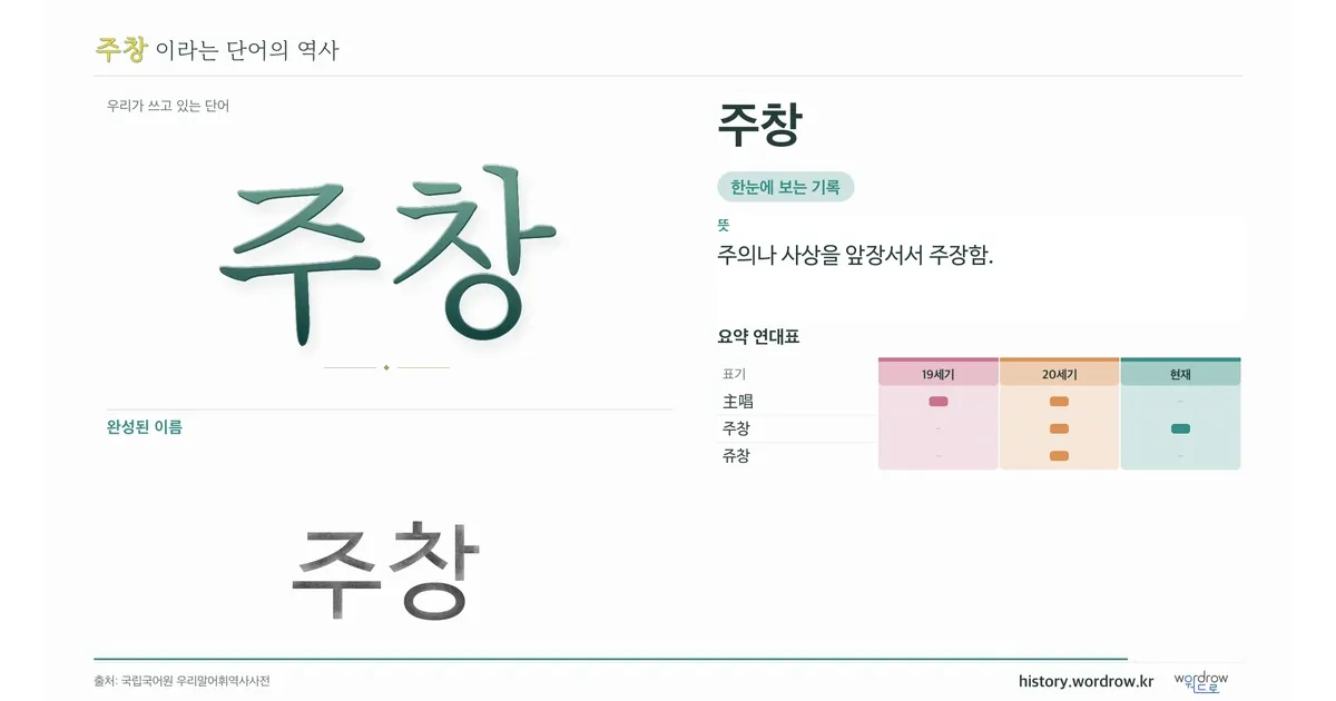 주창 대표 이미지