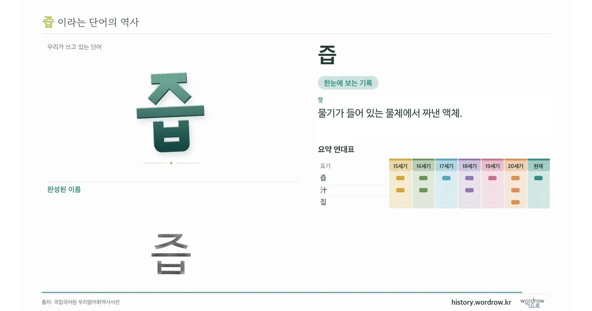 즙 대표 이미지