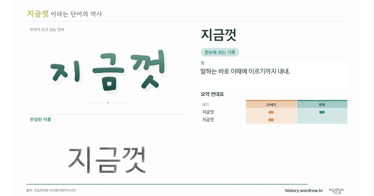 지금껏 대표 이미지