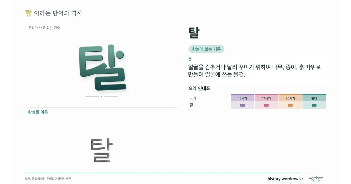 탈 대표 이미지