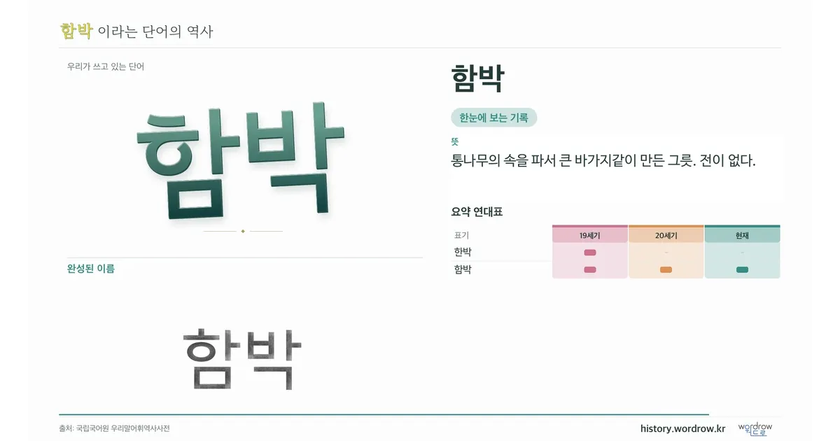 함박 대표 이미지