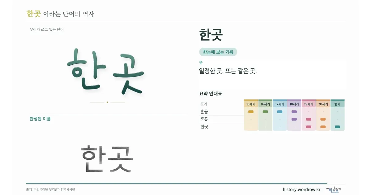 한곳 대표 이미지