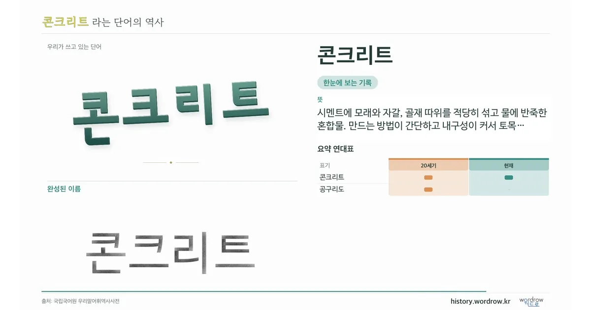 콘크리트 대표 이미지
