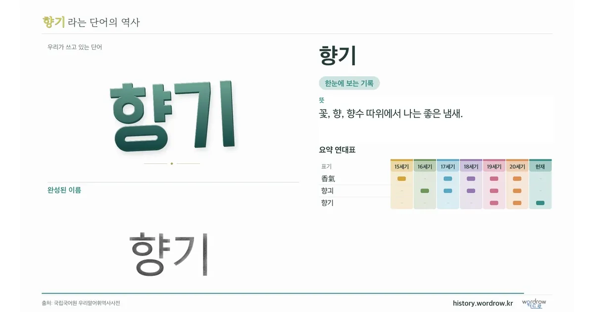 향기 대표 이미지