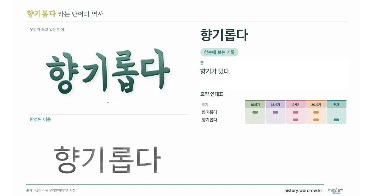 향기롭다 대표 이미지
