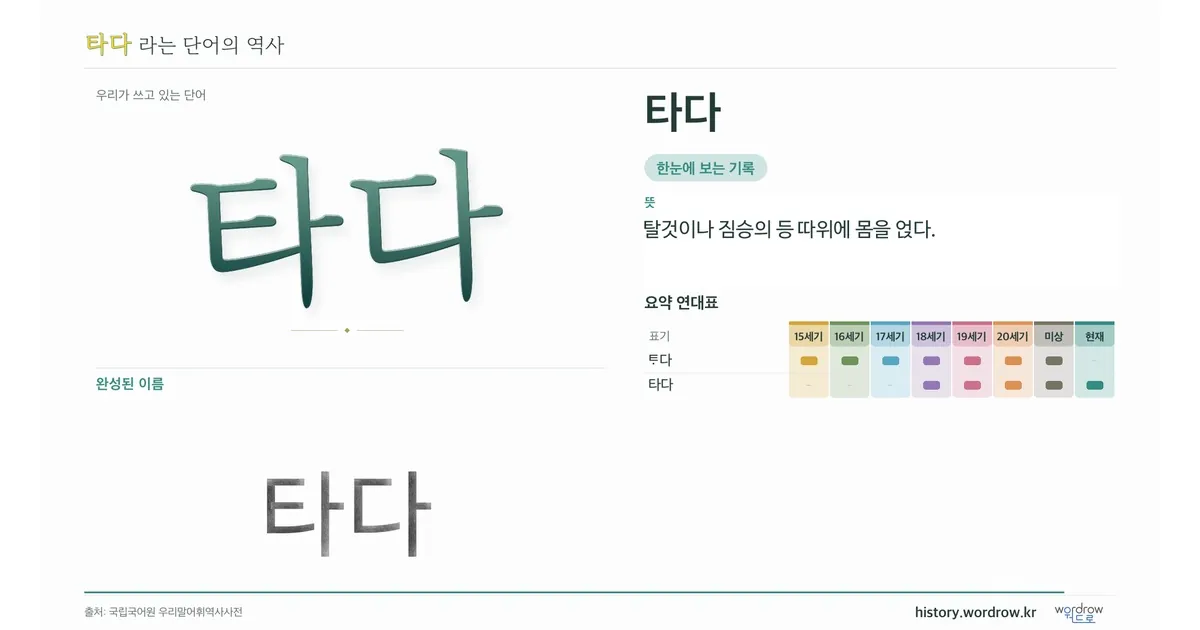 타다 대표 이미지