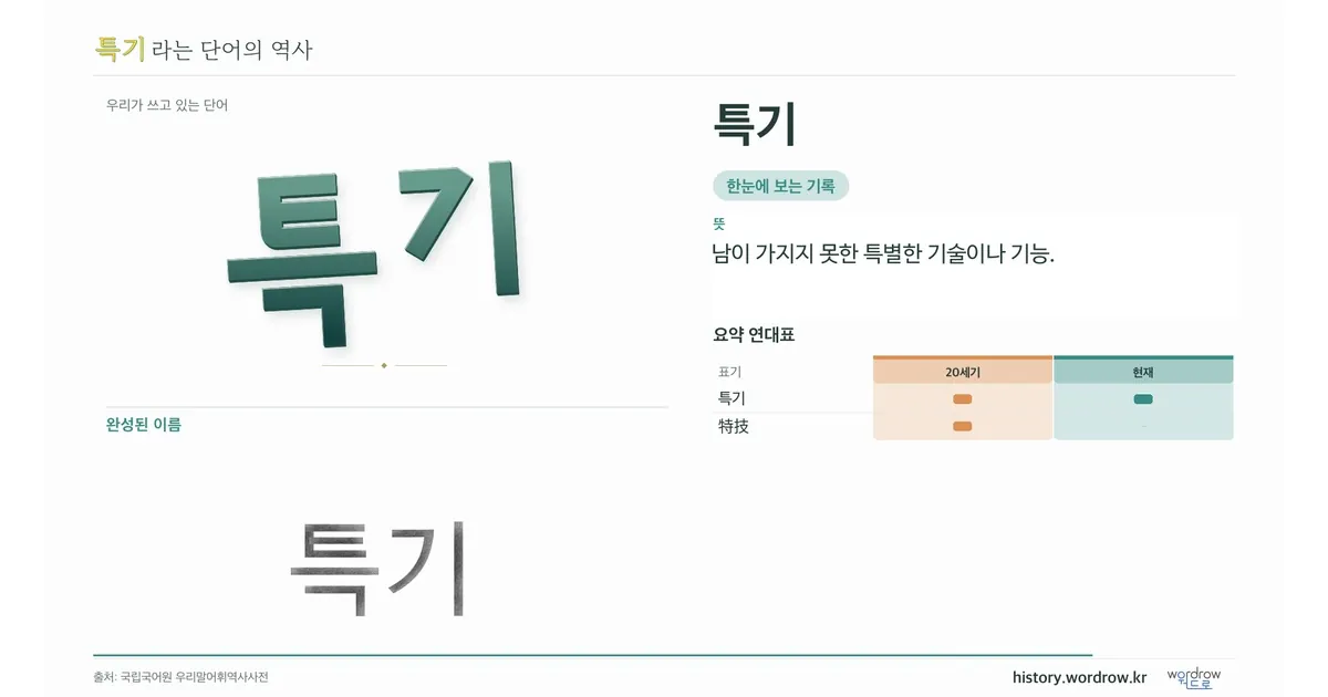 특기 대표 이미지