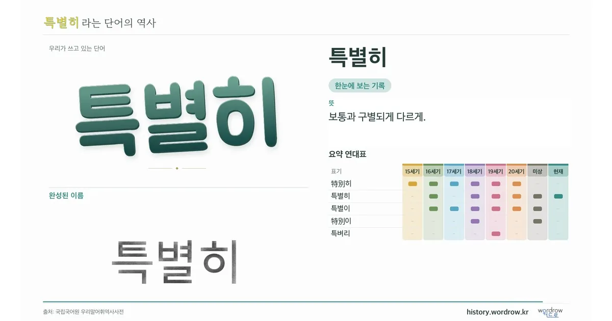 특별히 대표 이미지