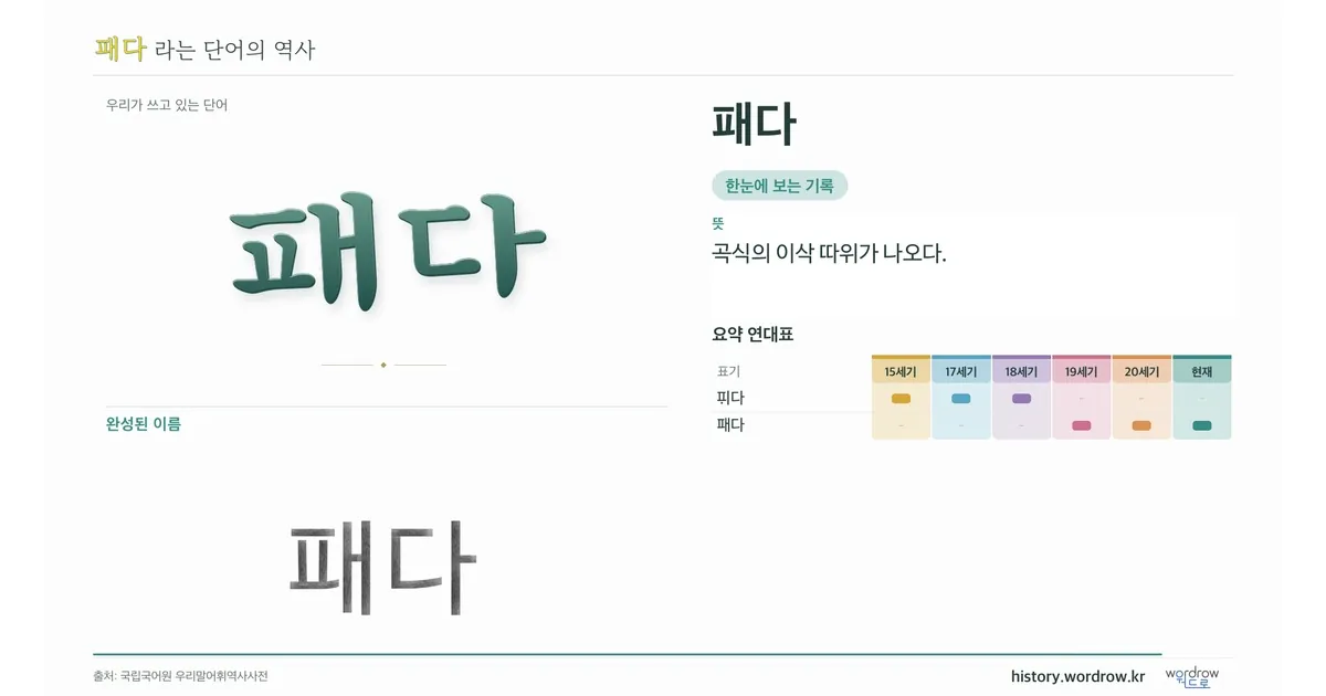 패다 대표 이미지