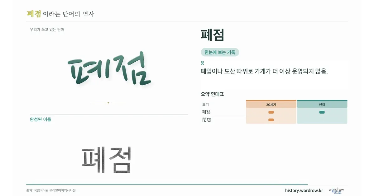 폐점 대표 이미지