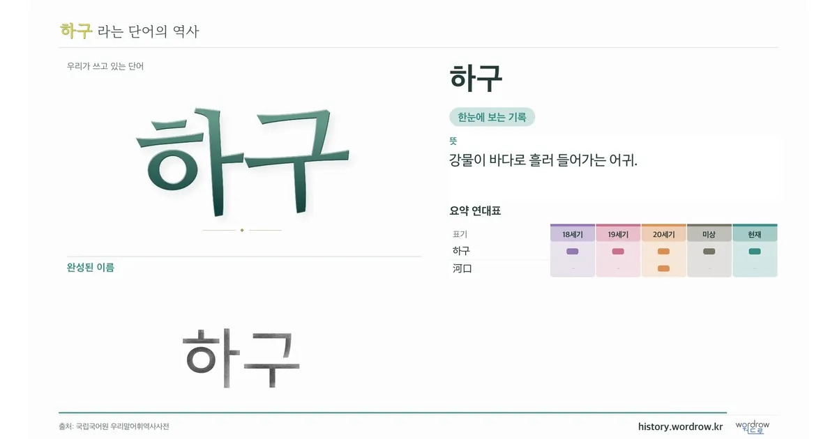 하구 대표 이미지