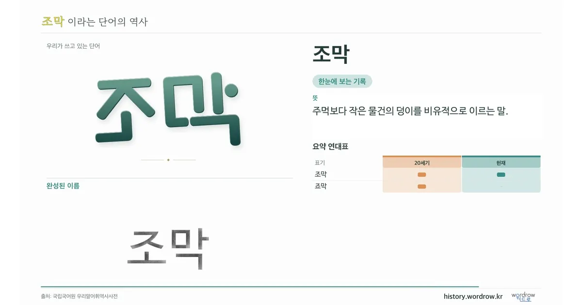 조막 대표 이미지