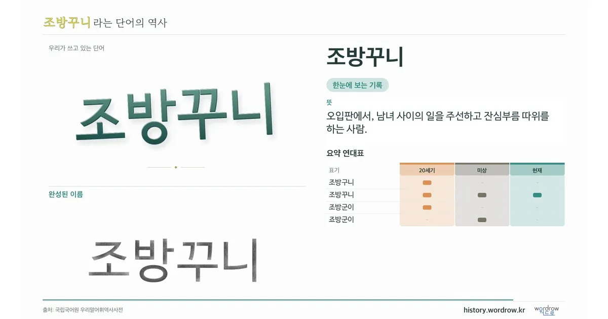 조방꾸니 대표 이미지