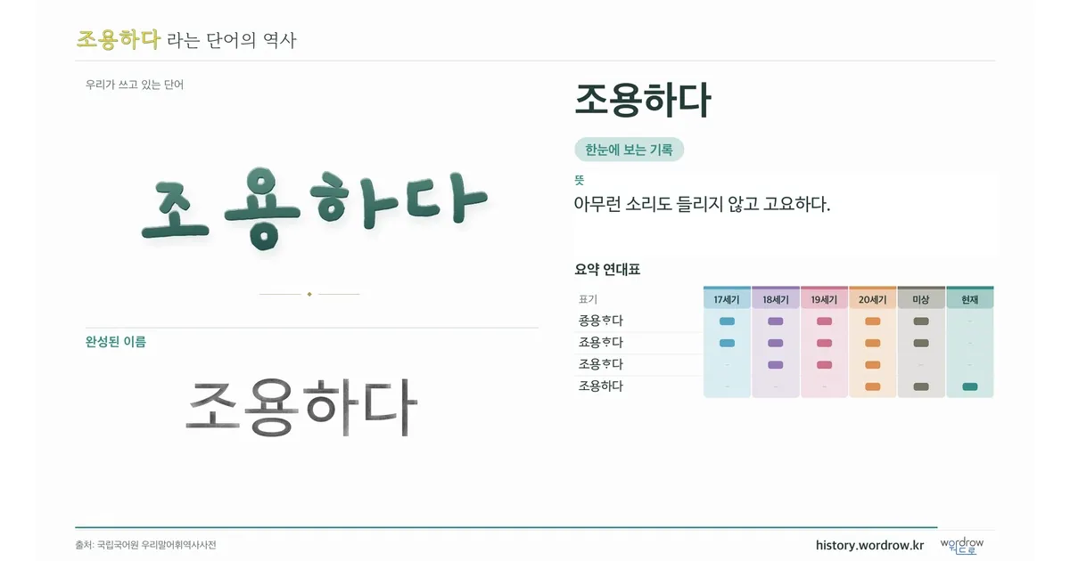 조용하다 대표 이미지