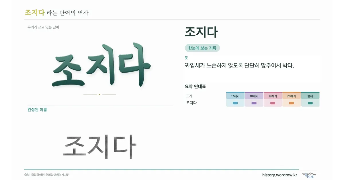 조지다 대표 이미지