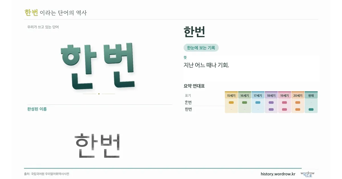 한번 대표 이미지