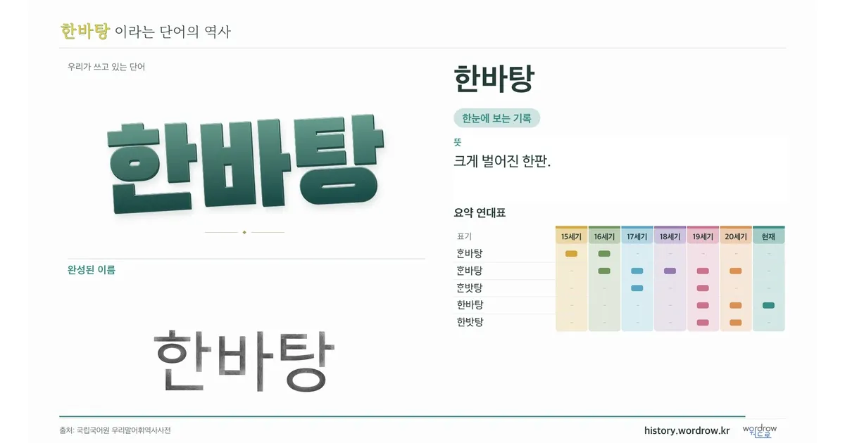 한바탕 대표 이미지