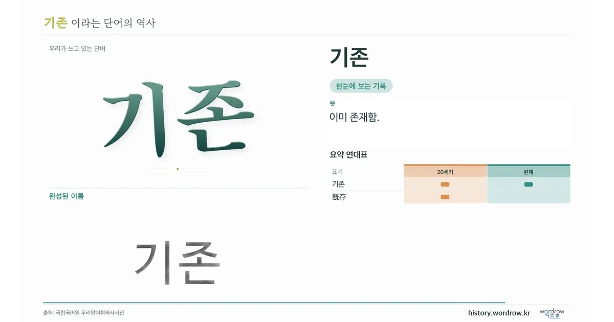 기존 대표 이미지