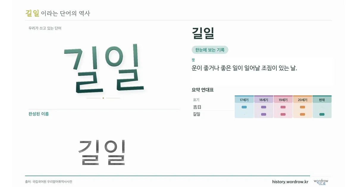 길일 대표 이미지