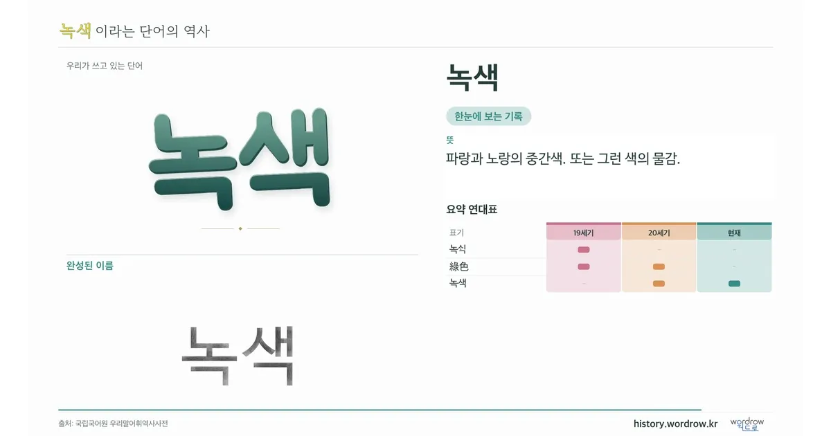녹색 대표 이미지
