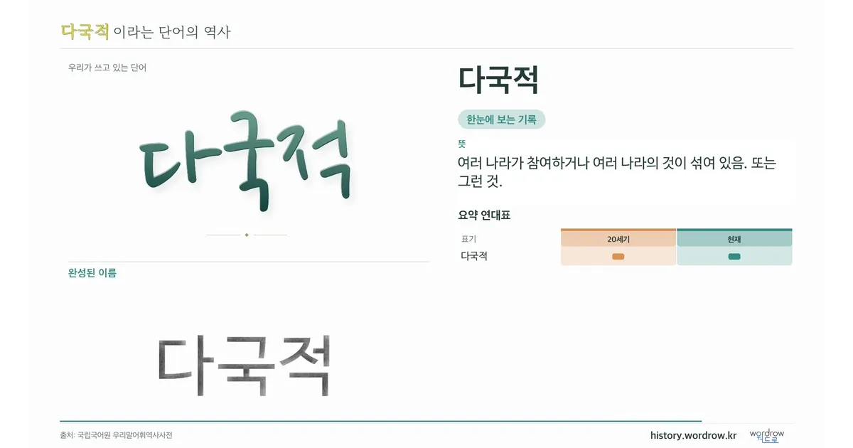 다국적 대표 이미지