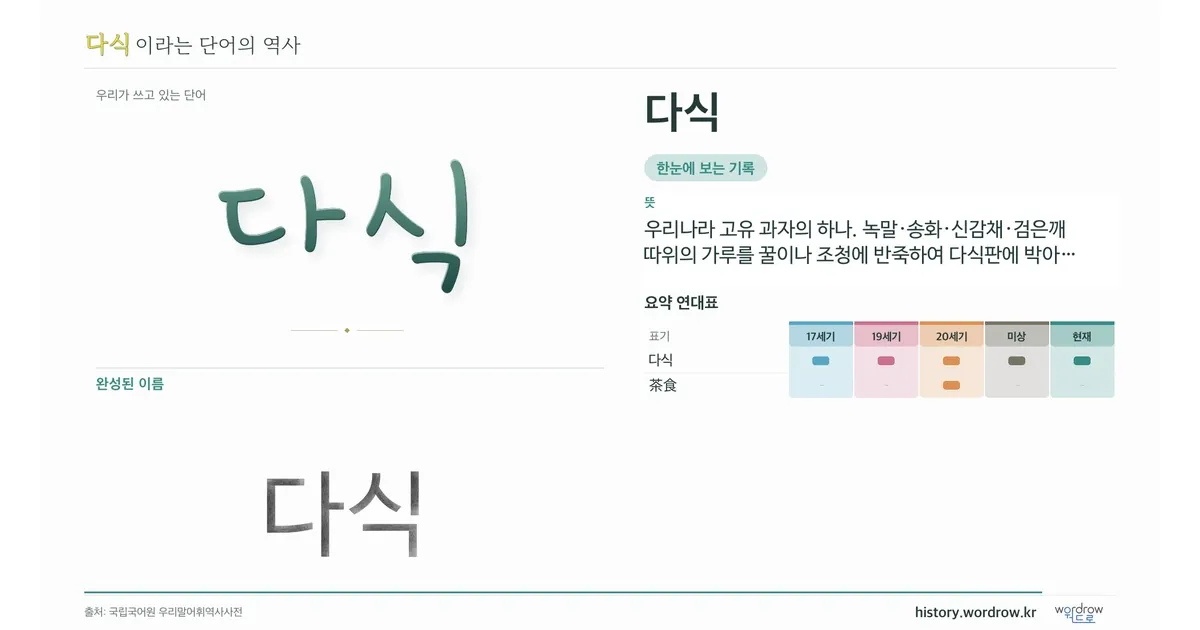다식 대표 이미지