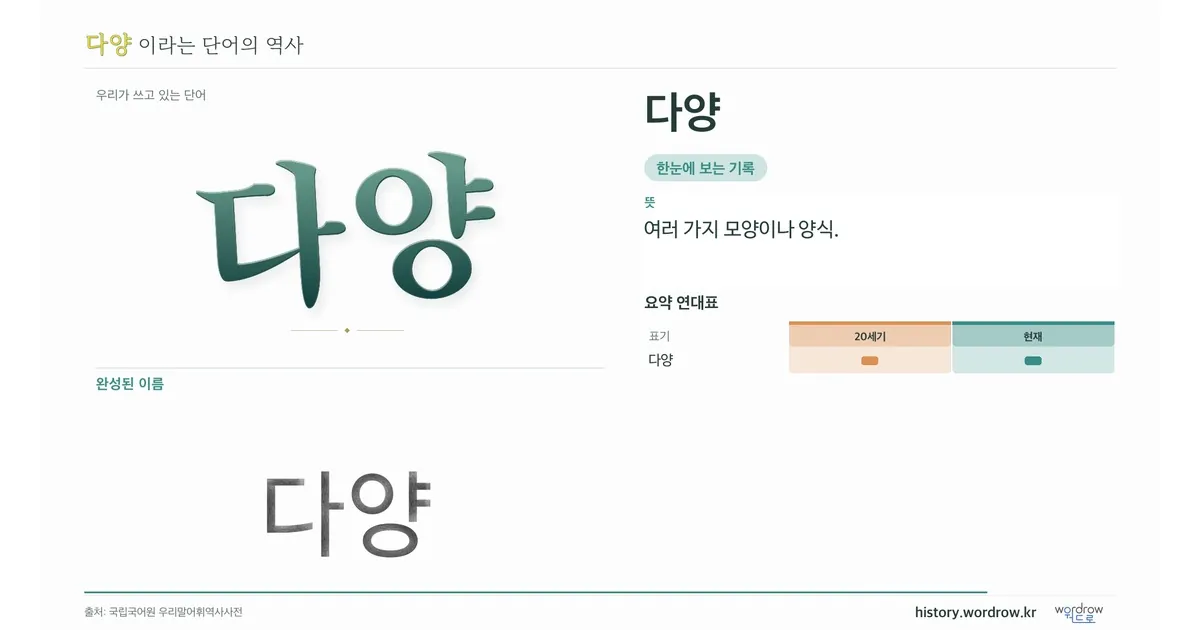 다양 대표 이미지