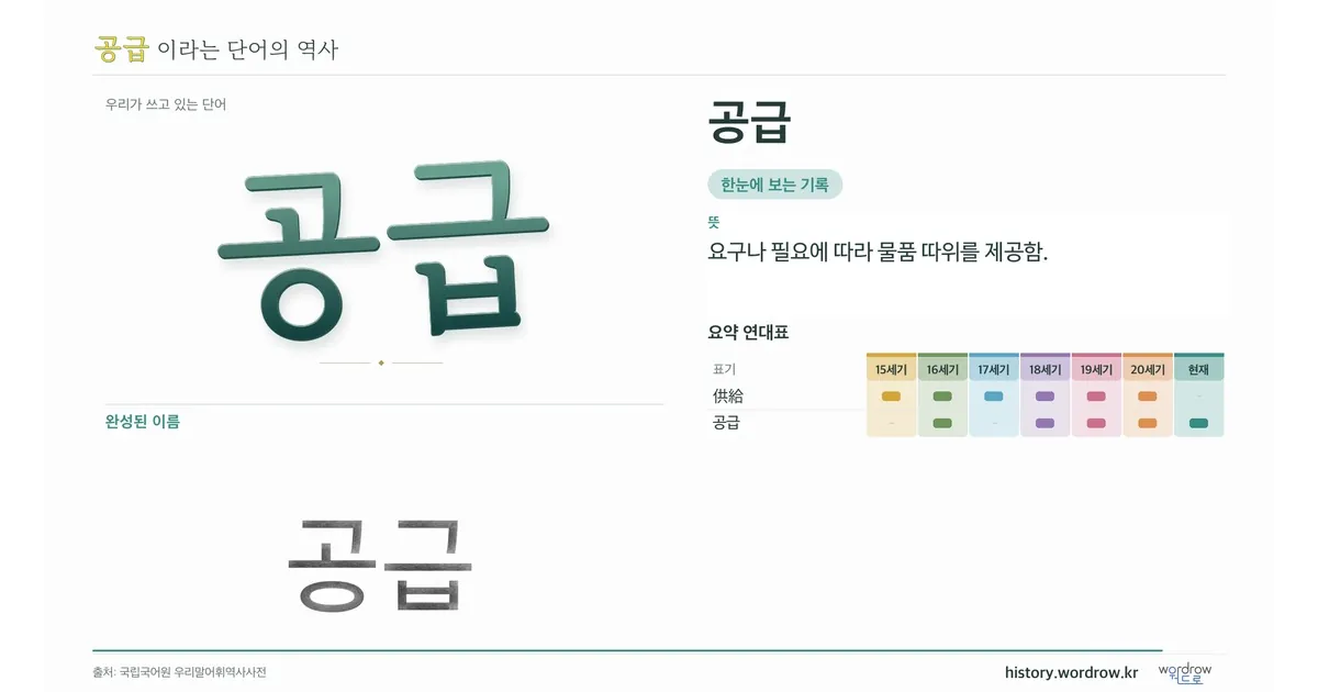 공급 대표 이미지