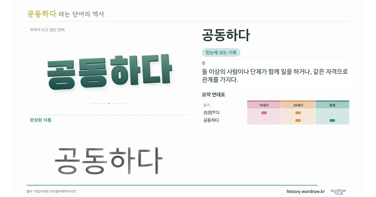 공동하다 대표 이미지
