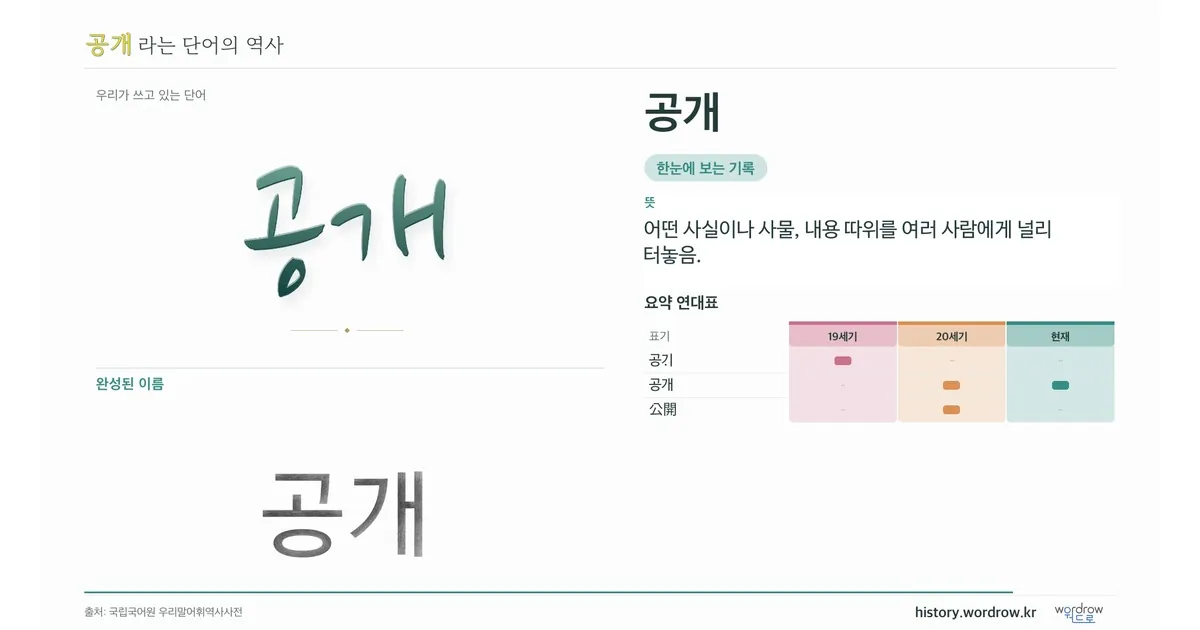 공개 대표 이미지