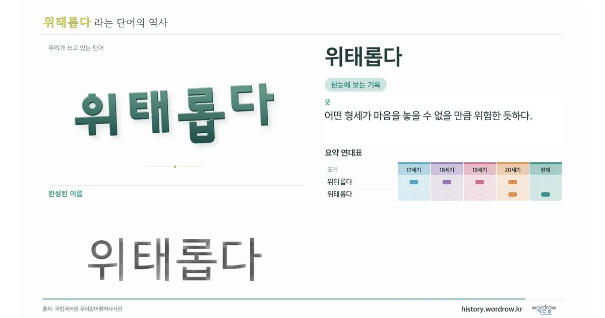 위태롭다 대표 이미지