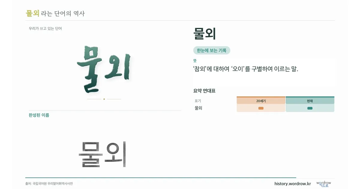 물외 대표 이미지