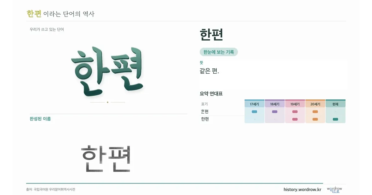 한편 대표 이미지