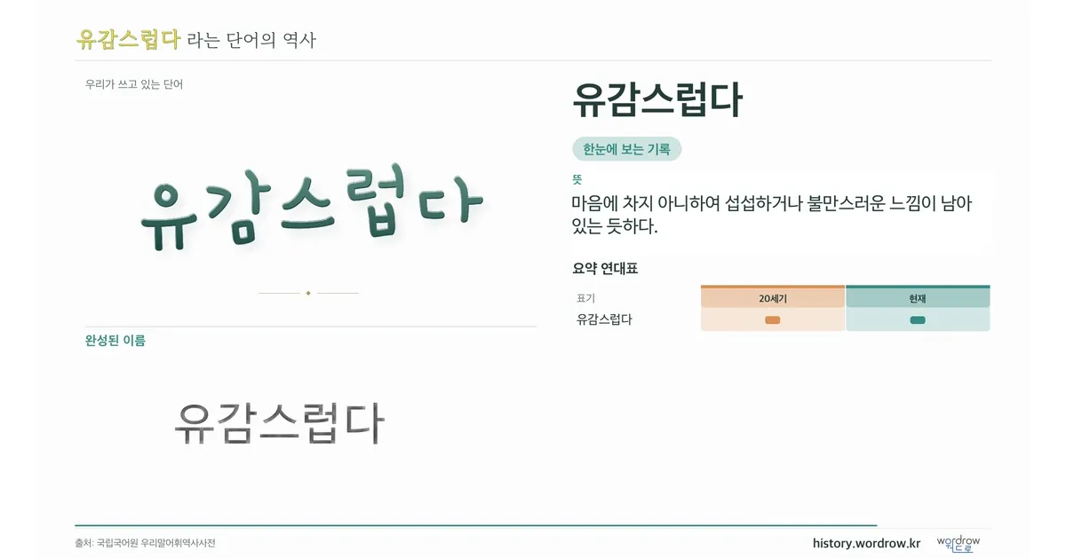 유감스럽다 대표 이미지