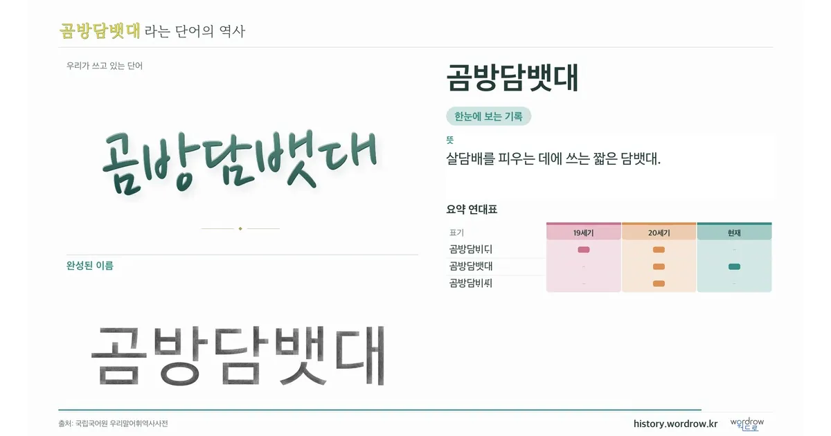 곰방담뱃대 대표 이미지