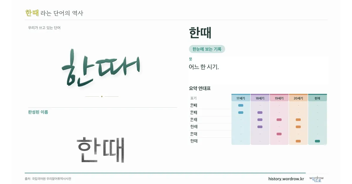 한때 대표 이미지