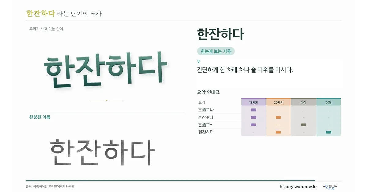 한잔하다 대표 이미지