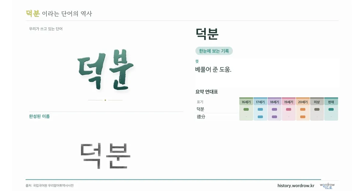 덕분 대표 이미지