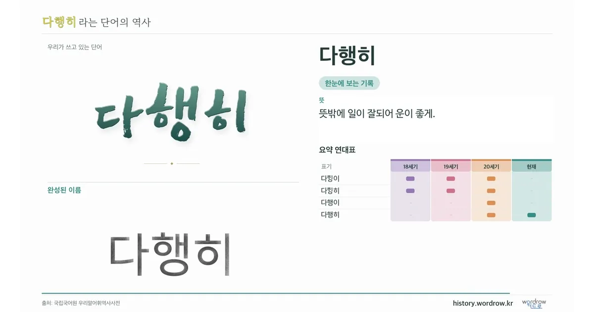 다행히 대표 이미지