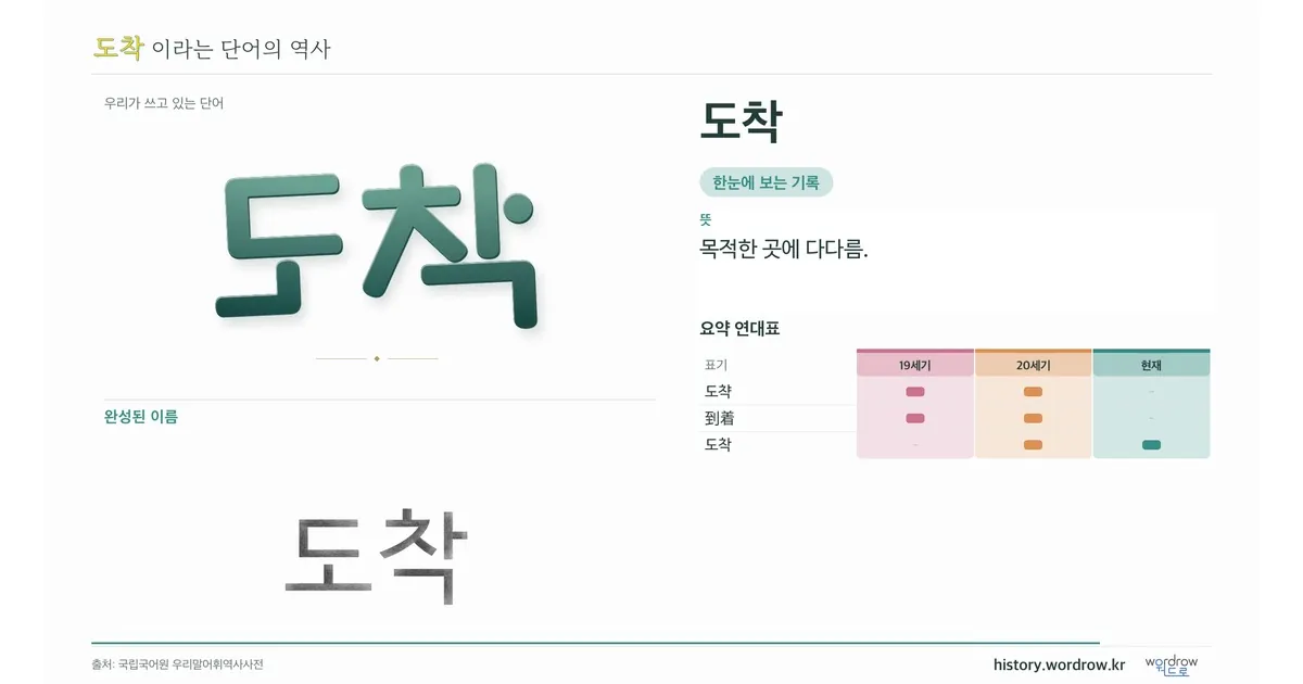 도착 대표 이미지