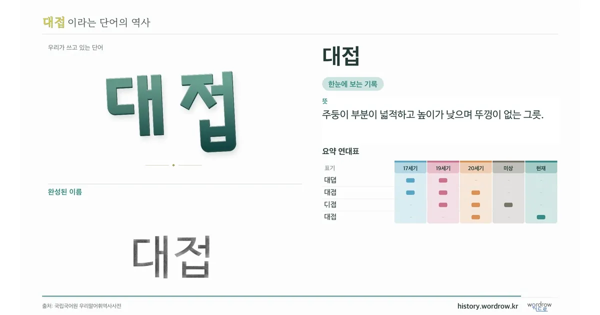 대접 대표 이미지